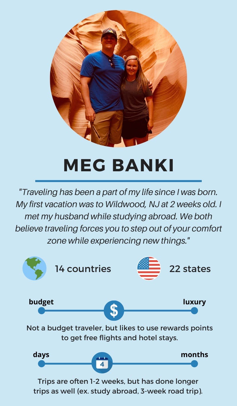travel profile meg banki