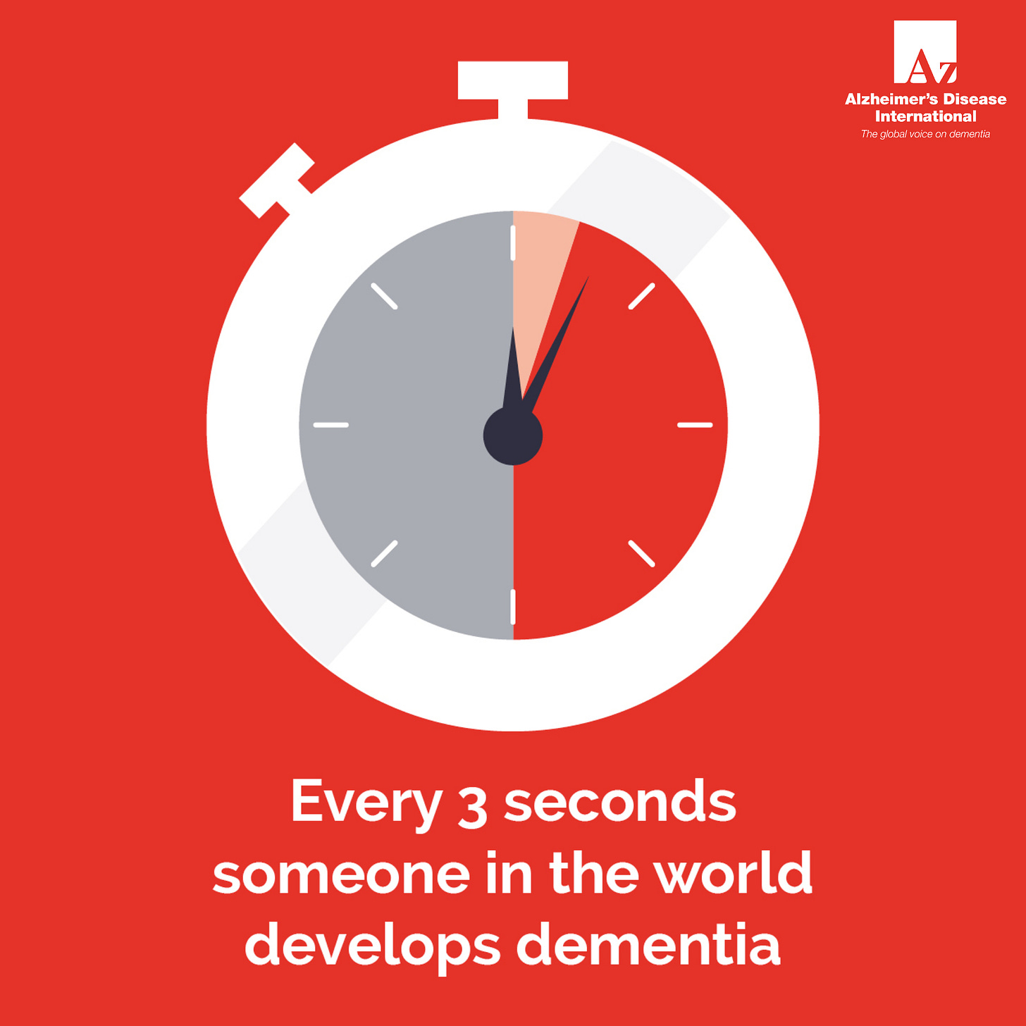 Every 3 seconds someone in the world develops dementia_ADI logo.jpeg