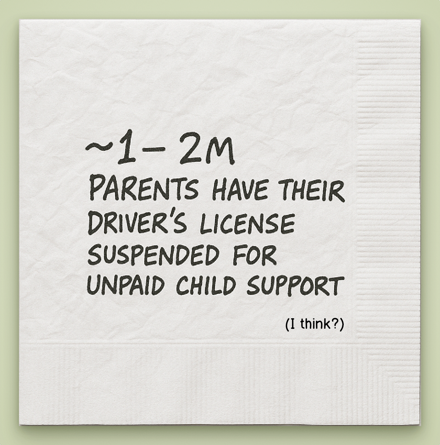 1 - 2 million parents have their driver's license suspended for unpaid child support