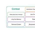 Breaking Down Context Engineering