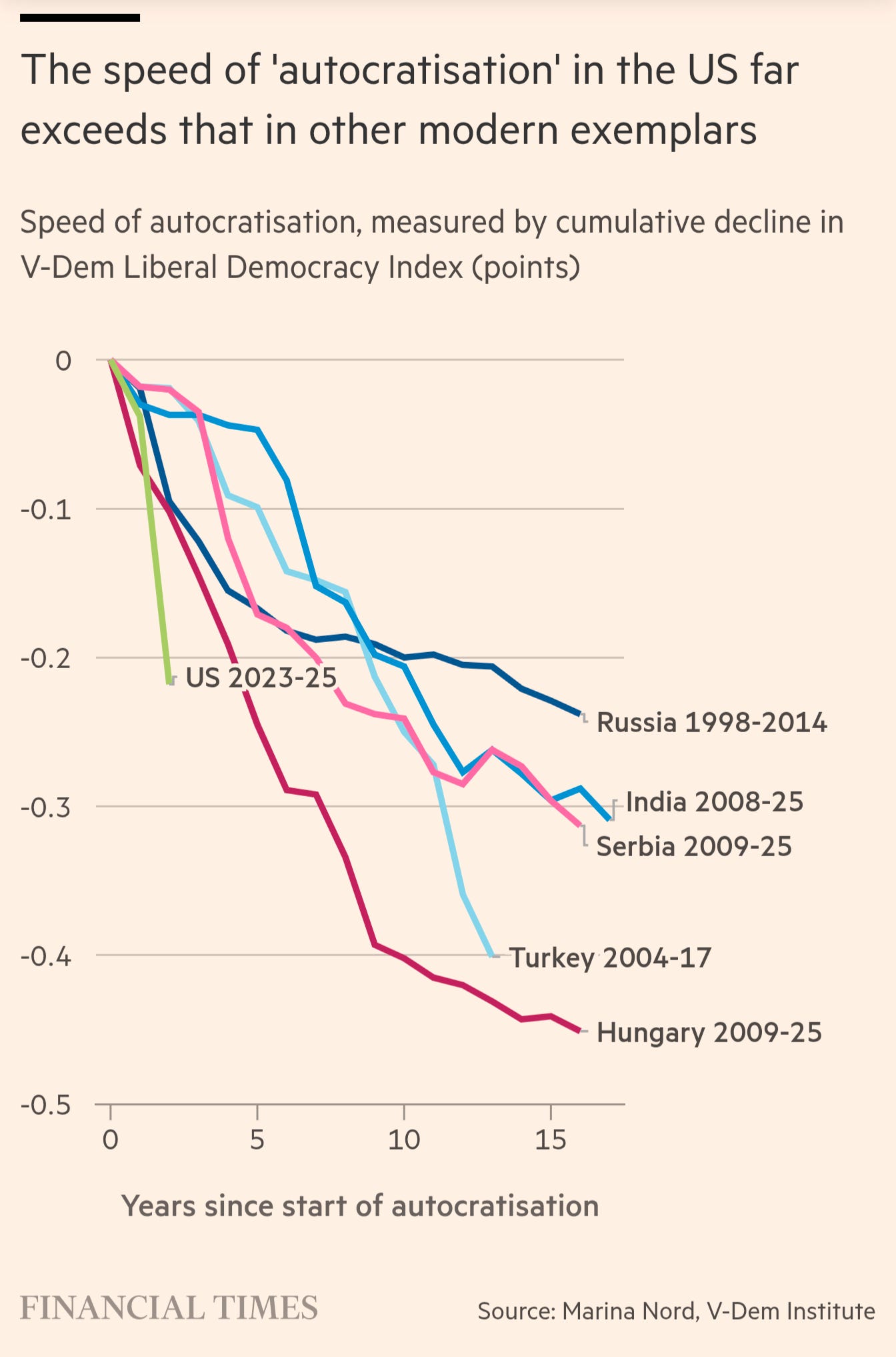 Insider trading is still, in case anyone has forgotten, illegal