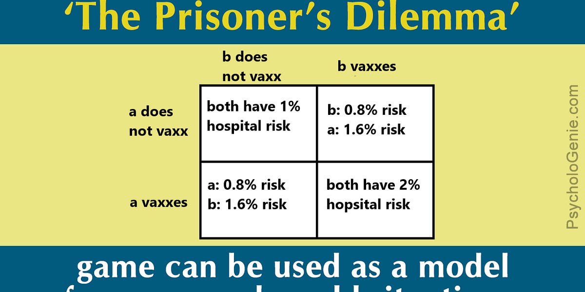 boriquagato.substack.com