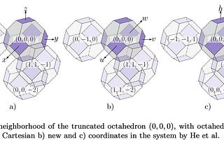 Tensegrity | A person of no consequence | Substack