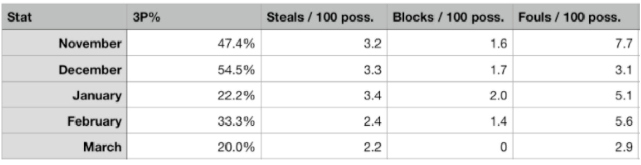 Screen Shot 2020-07-29 at 6.39.26 AM.png