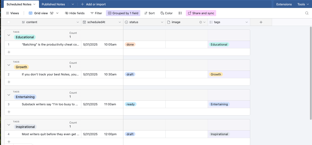 Grouping notes by different tags