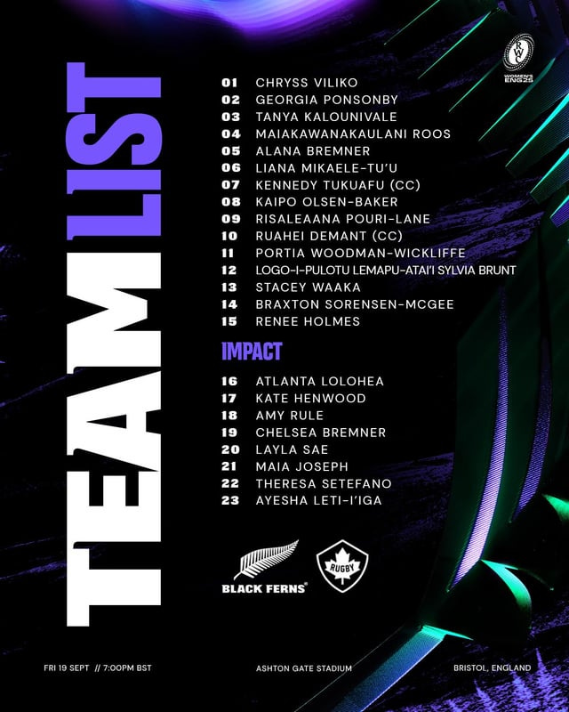 Black Ferns team to face Canada | RWC 2025 Semi Final : r/rugbyunion