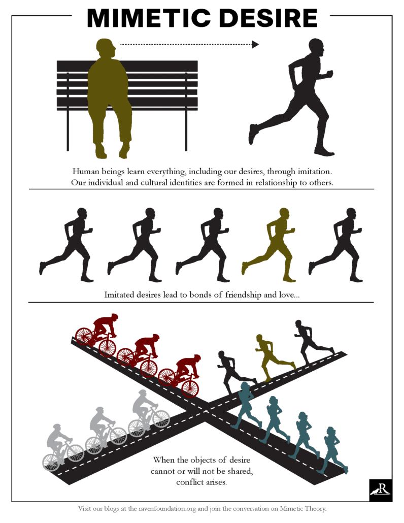 Mimetic Theory FAQs - The Raven Foundation