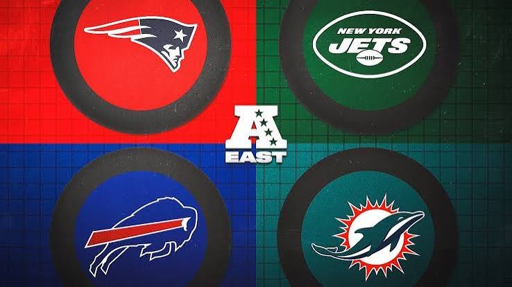 Best, worst and most likely outcome for every AFC East team this season | FOX Sports Best, worst and most likely outcome for every AFC East team this season | FOX Sports