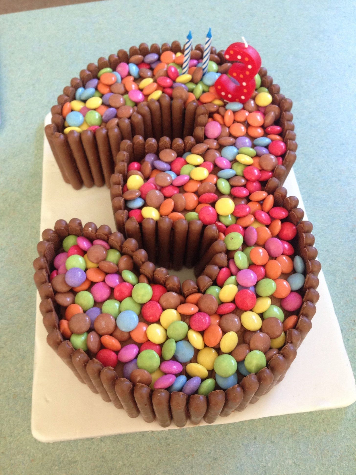 3Rd Birthday Cake with regard to Newest - Birthday Ideas Make it | 3rd ... 3Rd Birthday Cake with regard to Newest - Birthday Ideas Make it | 3rd ...