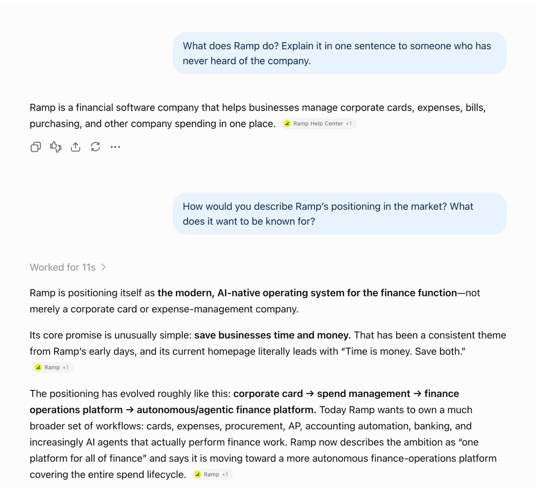 Article content Article content