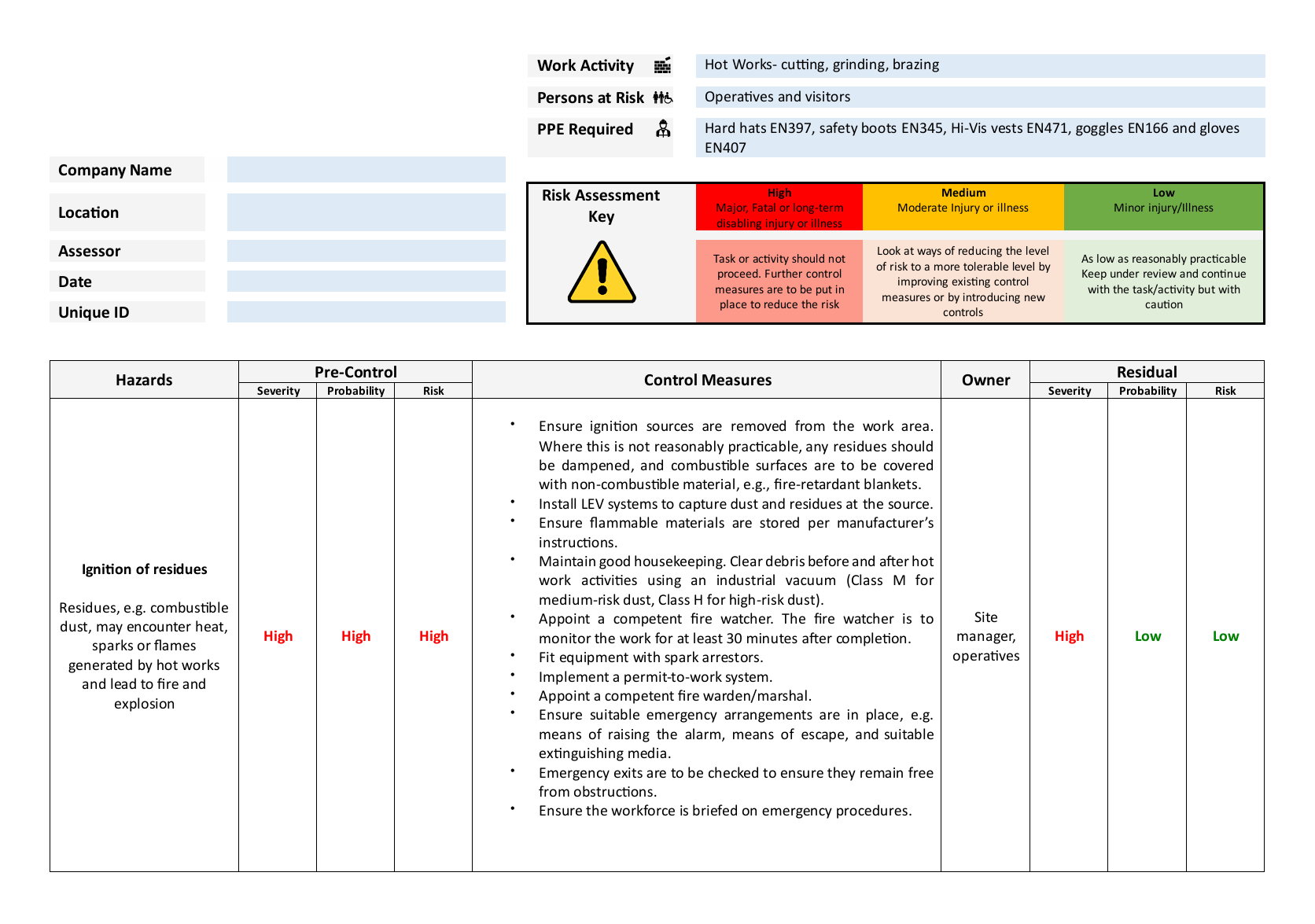 Work Activity Risk Assessment Risk Assessments 101: A Guide for Hot Work
