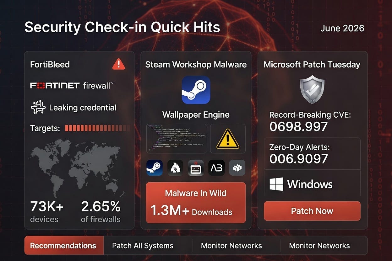 Security Check-in Quick Hits: FortiBleed Fortinet Credential Crisis ...
