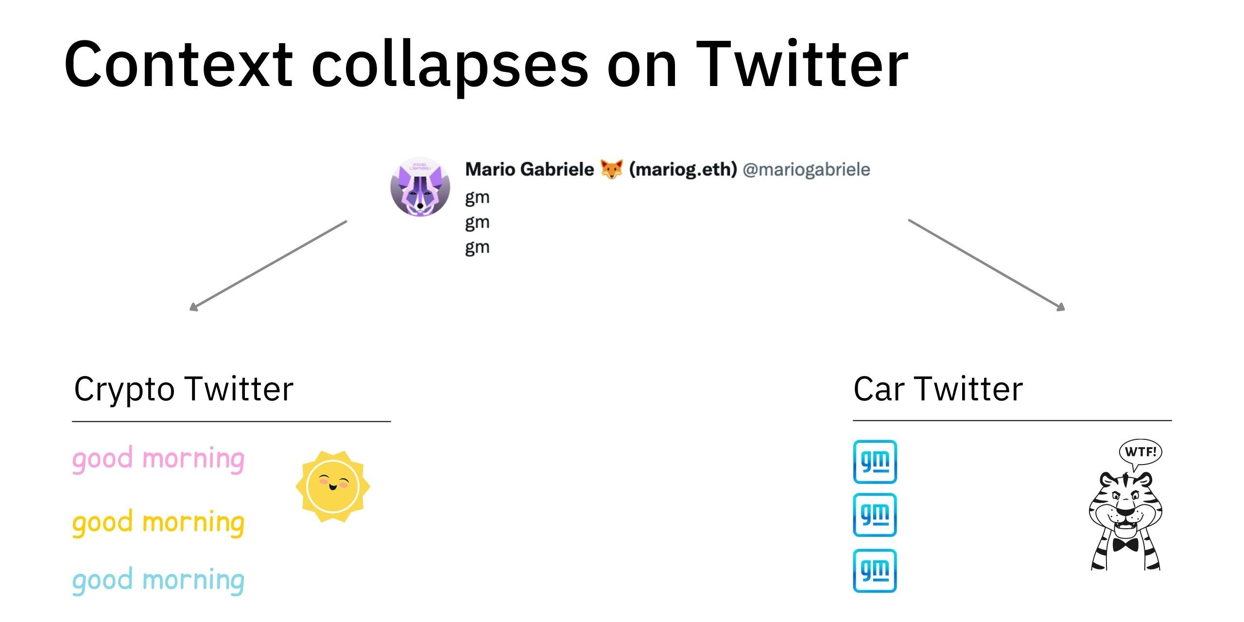 The Decentralized Country - by Mario Gabriele