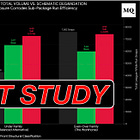 NFL Front Families: Run-Fit Efficiency Guide