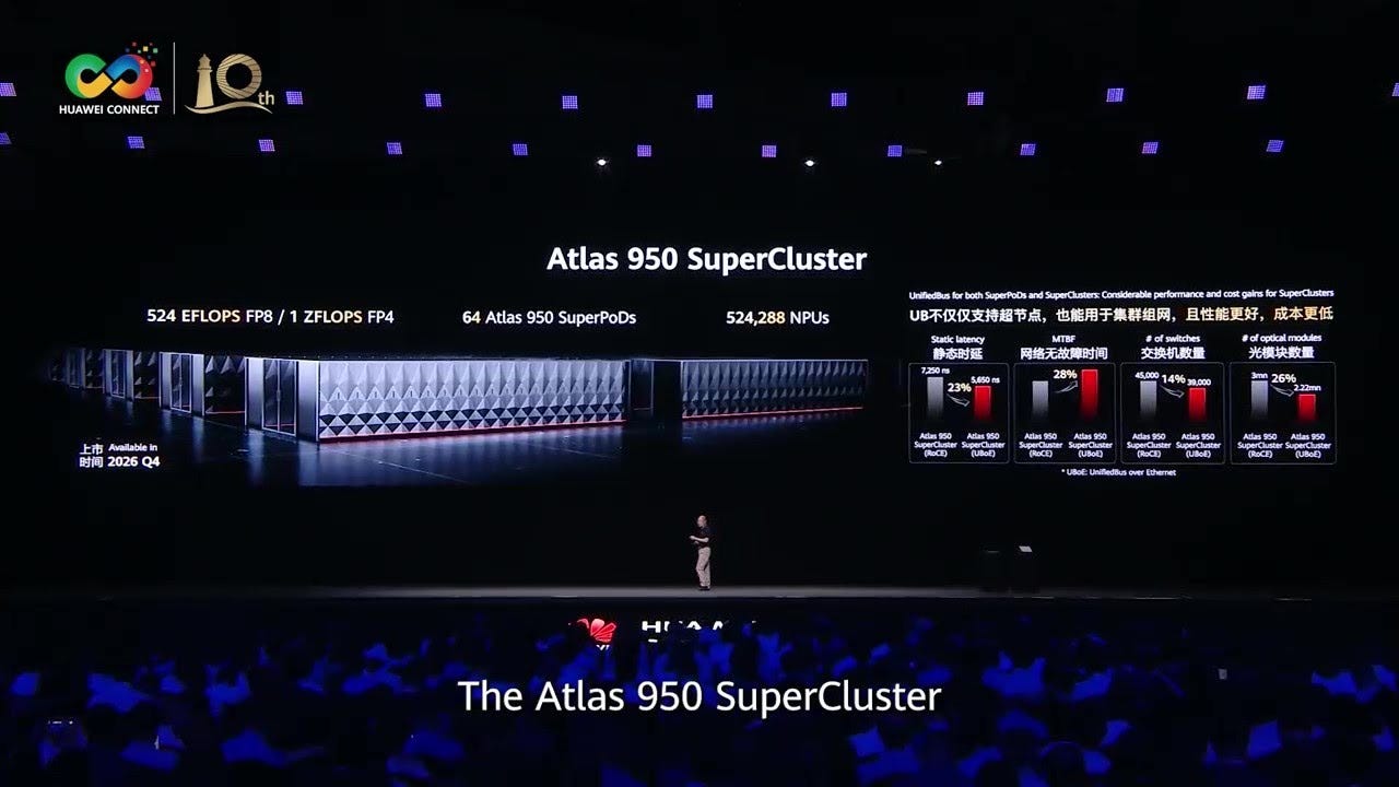 HUAWEI CONNECT 2025: Atlas SuperClusters to Scale AI Innovation