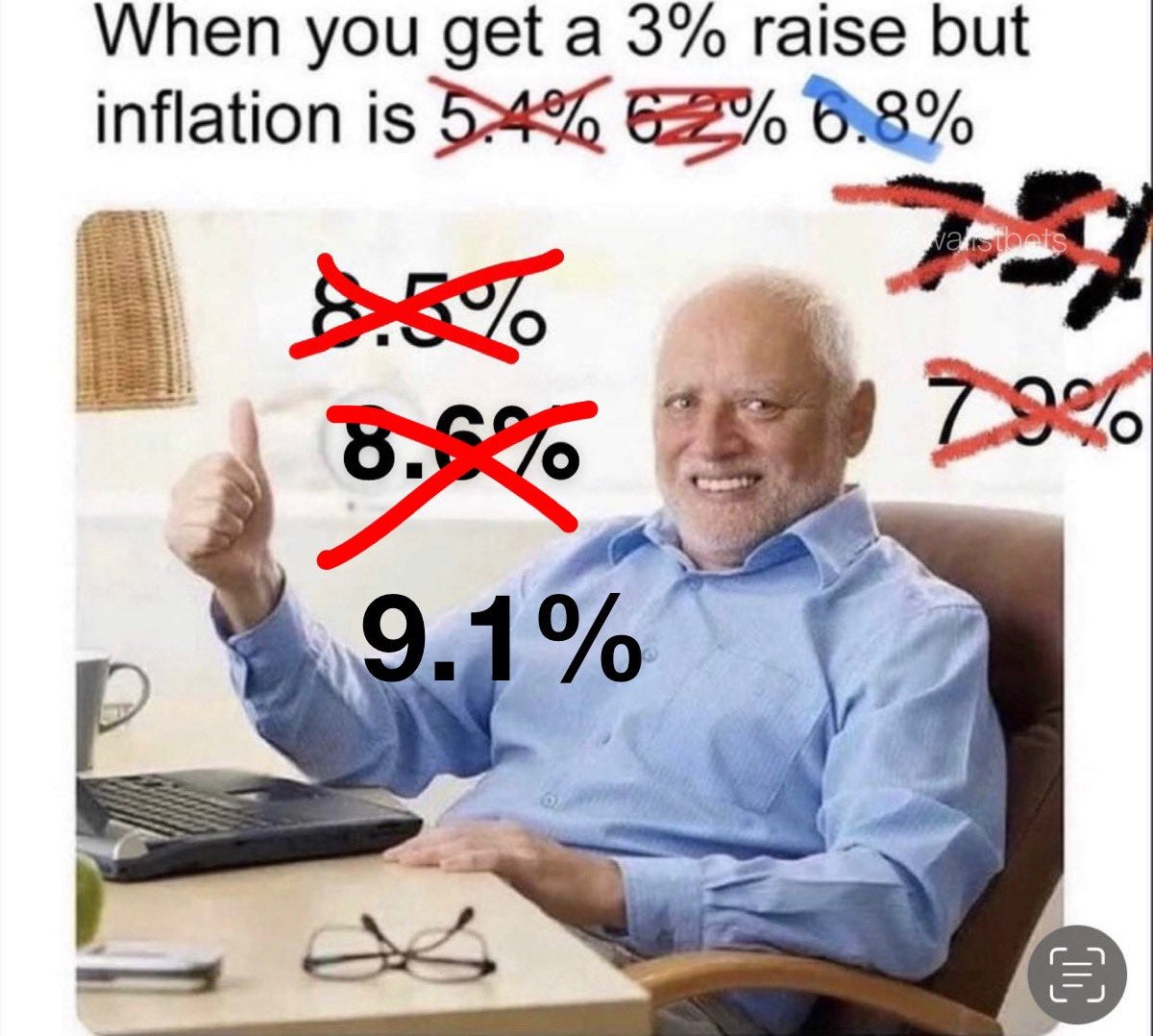 This CPI meme is running out of space : wallstreetbets