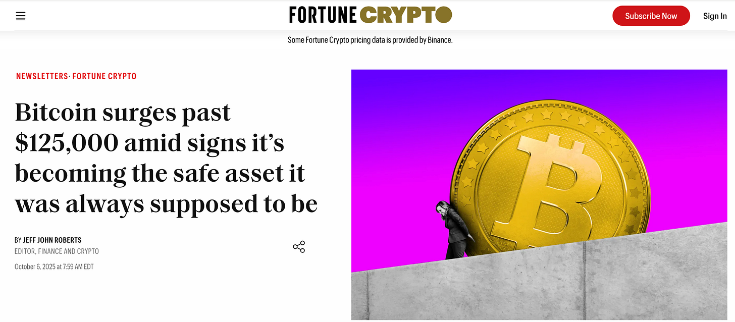 Bitcoin surges past $125,000