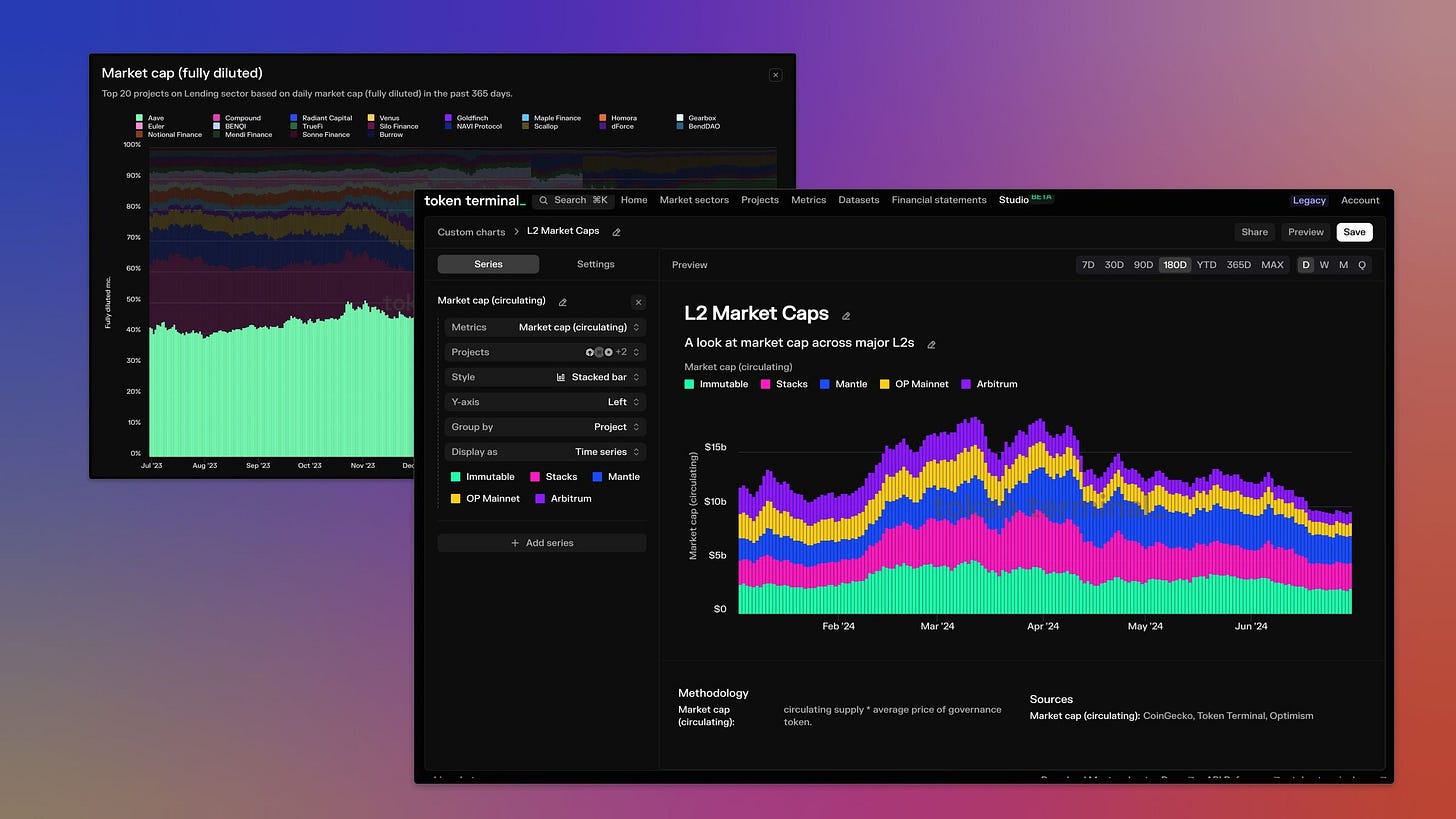 Screenshot from Token Terminal showing market share, volume, and yield comparisons across major stablecoins]