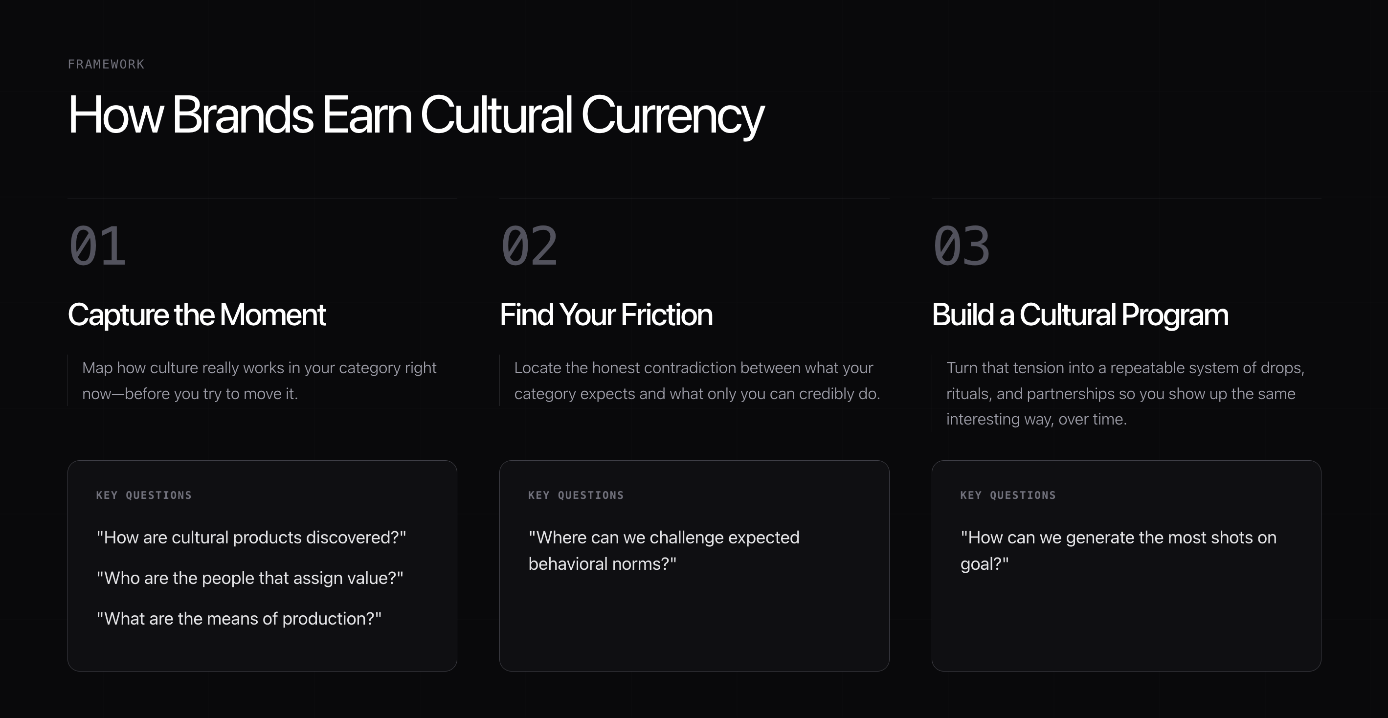How brands earn cultural currency - by Ana Andjelic