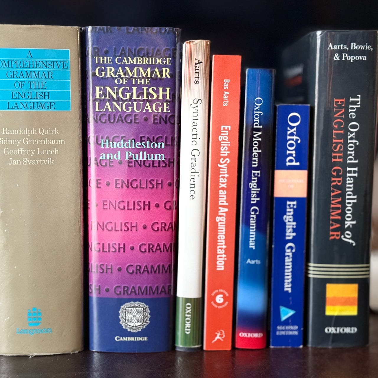 Bas Aarts - English Grammar