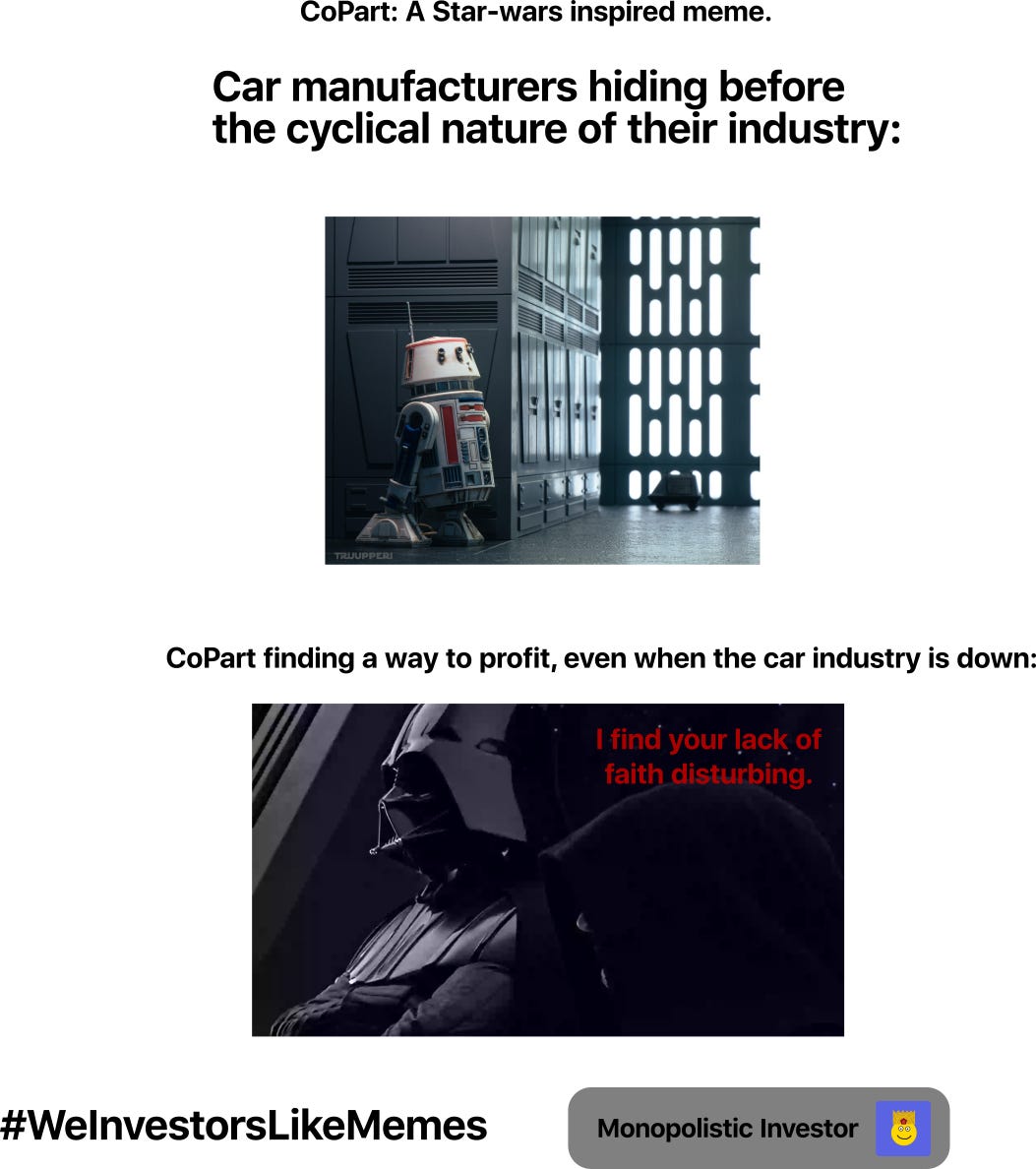  A Star Wars-themed meme about the company Copart. The top section shows a picture of the droid R2-D2 from the Star Wars universe hiding behind a wall. The text above it reads "Car manufacturers hiding before the cyclical nature of their industry:". The bottom section shows a picture of Darth Vader with the quote bubble "I find your lack of faith disturbing." The text above this picture reads "CoPart finding a way to profit, even when the car industry is down:". Below the meme, a hashtag reads "#WeInvestorsLikeMemes" on the left, and a gray rectangular button on the right reads "Monopolistic Investor" with a smiling emoji with sunglasses.