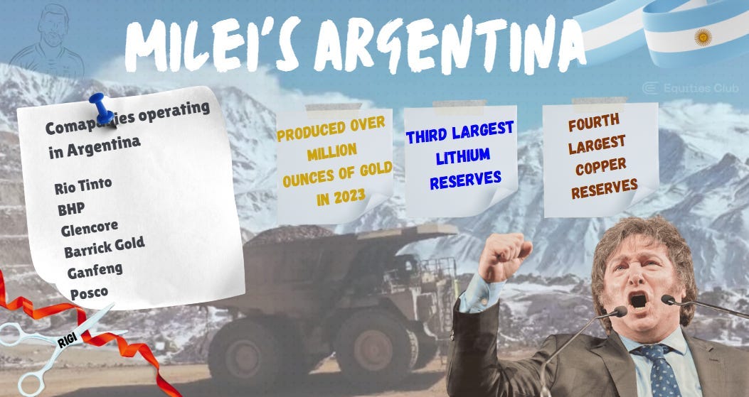 Argentina Mining Boom: Why Milei Has the Majors Rushing In