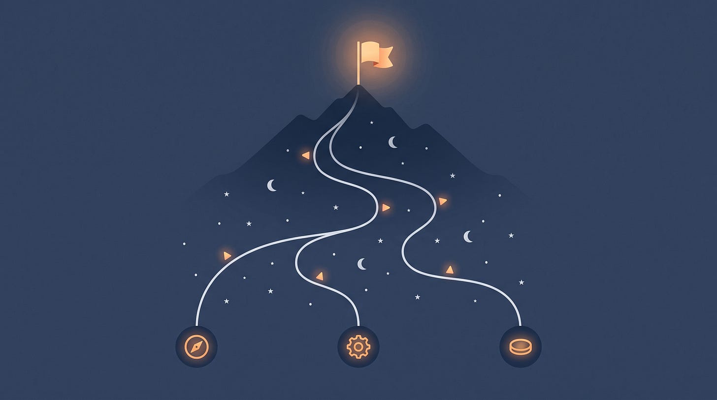 Three trails converging at one summit flag