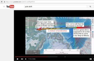 North Pole Data points North Pole Data points