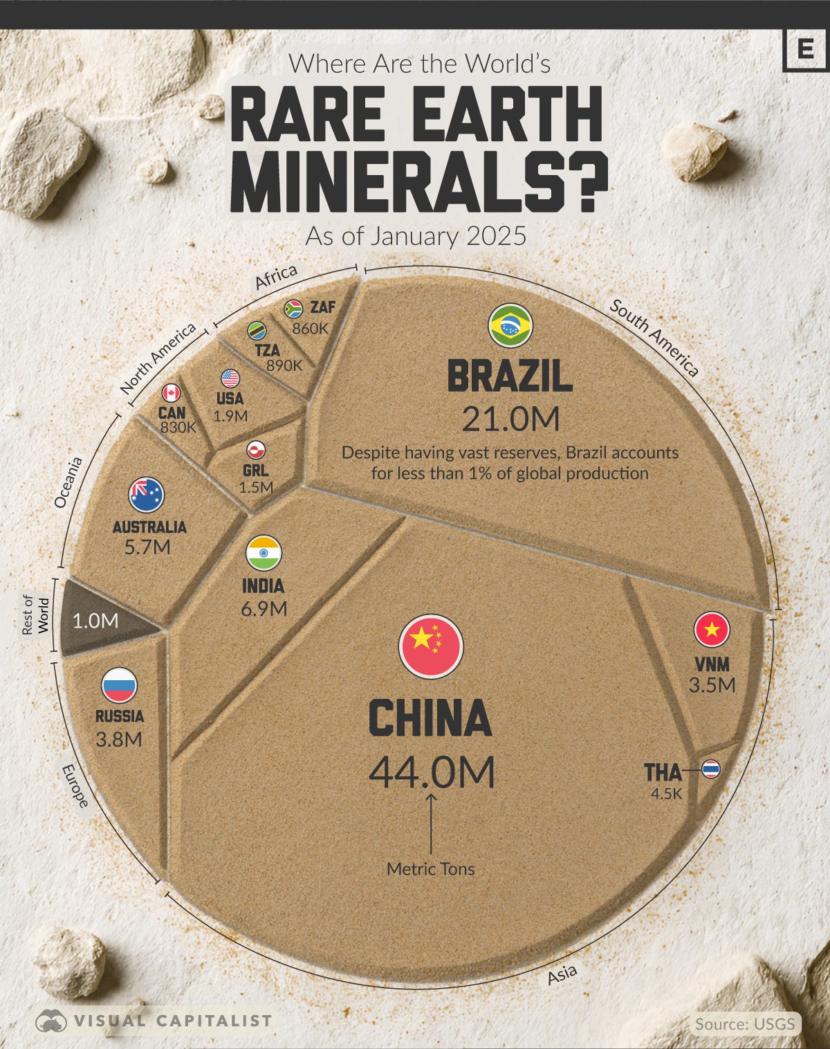 A poster of a chart of minerals

AI-generated content may be incorrect.