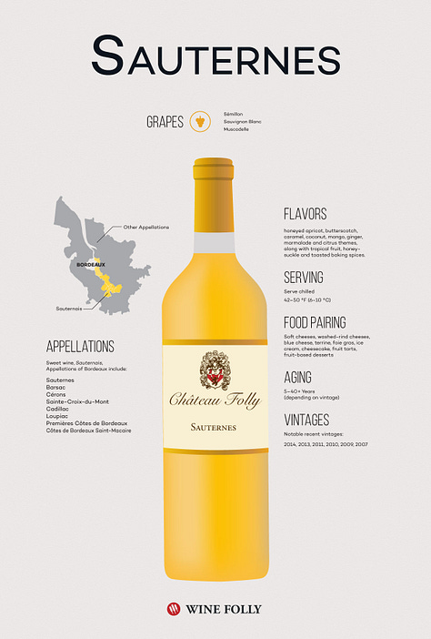 Sauternes | Ice Wine | Verglas (Combo)