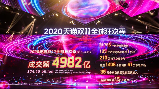 Alibaba Singles Day 2020