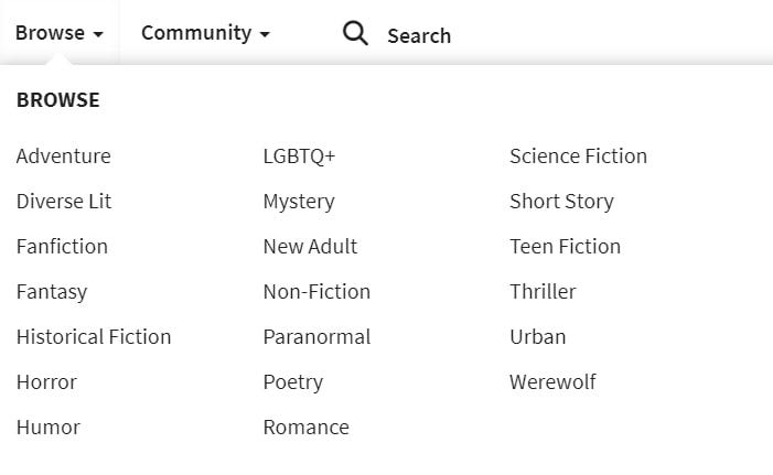 A list of Wattpad's categories of content
