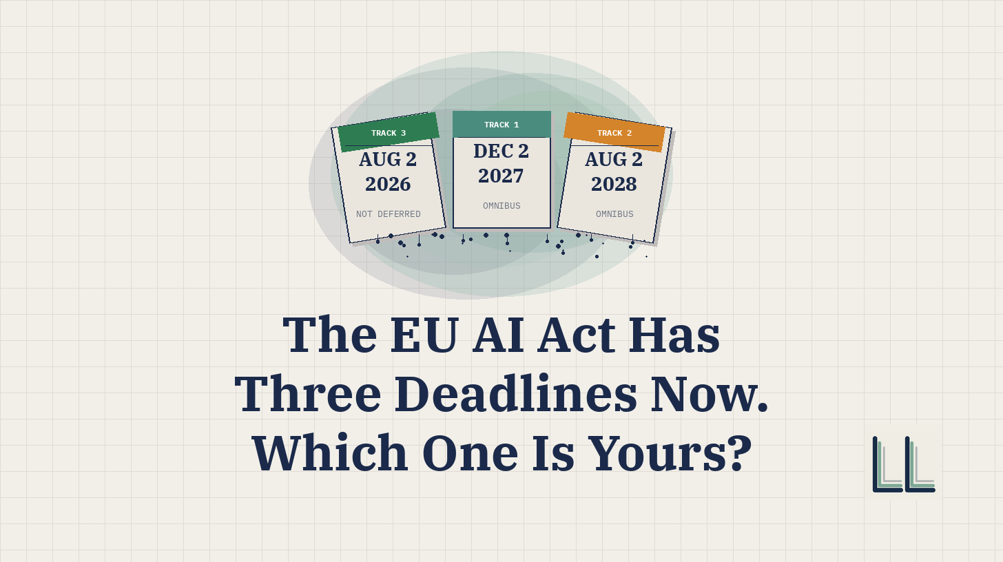 The EU AI Act Has Three Deadlines Now. Which One Is Yours?