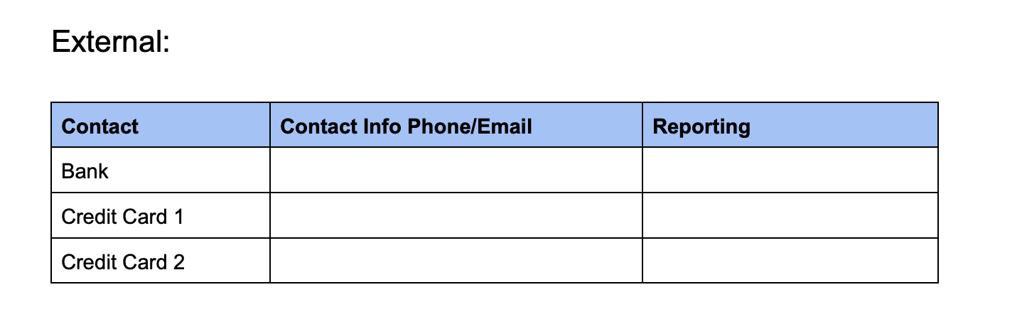 External contact list with contact info and reporting requirements