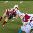 Tightness: An Indicator of Abnormal Connective Tissue Architecture