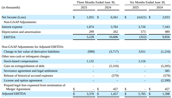 A close-up of a report

AI-generated content may be incorrect.