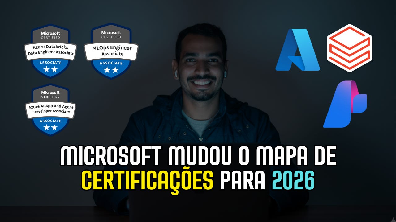 A Microsoft mudou o mapa de certificações para 2026. 