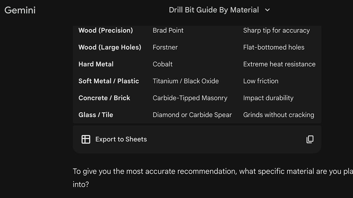 AEO: Optimize for the follow up (4 minute read)