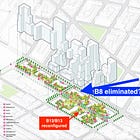 Does More Open Space Mean Better Open Space? Maybe Not, If Population Outpaces It.