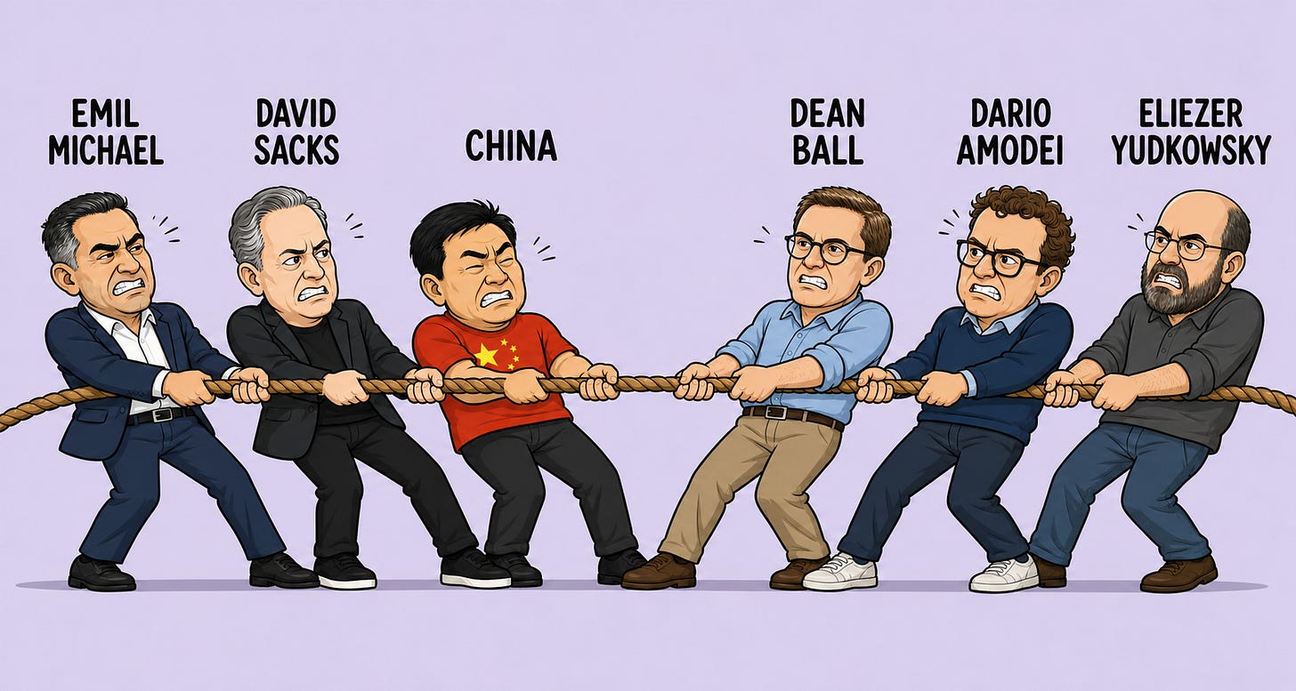 Open weights AI policy meme Open weights AI policy meme