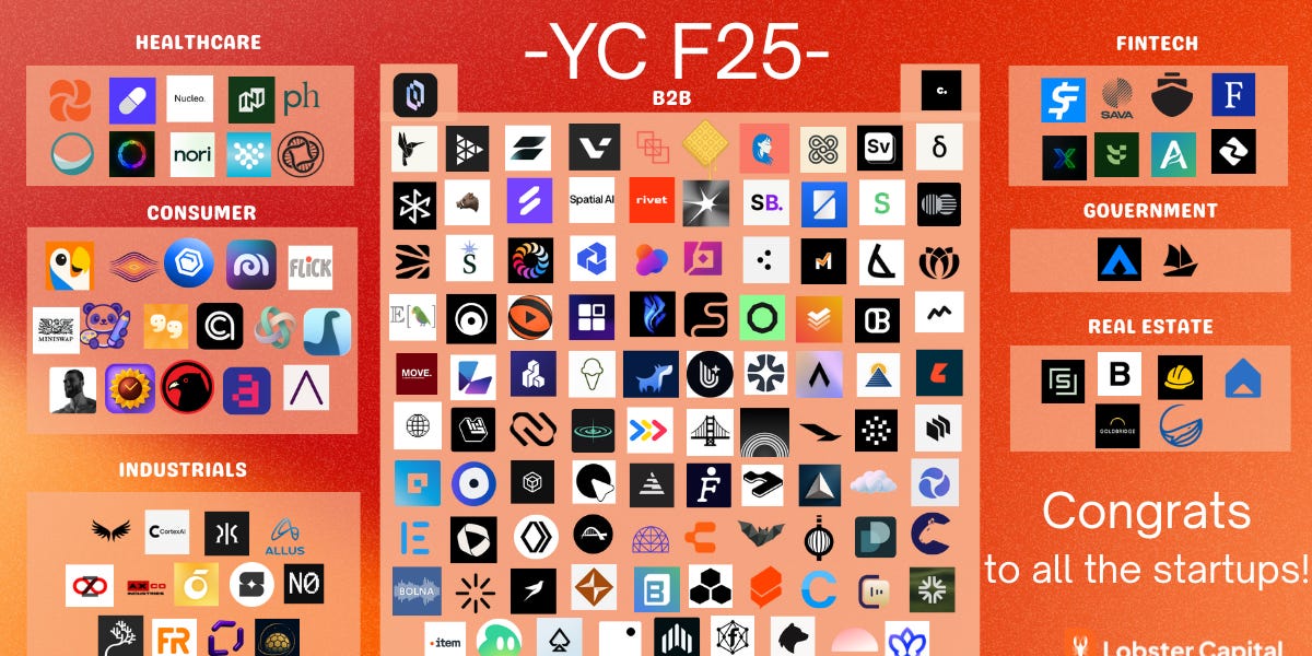 The full YC F25 breakdown with full list + our favorites