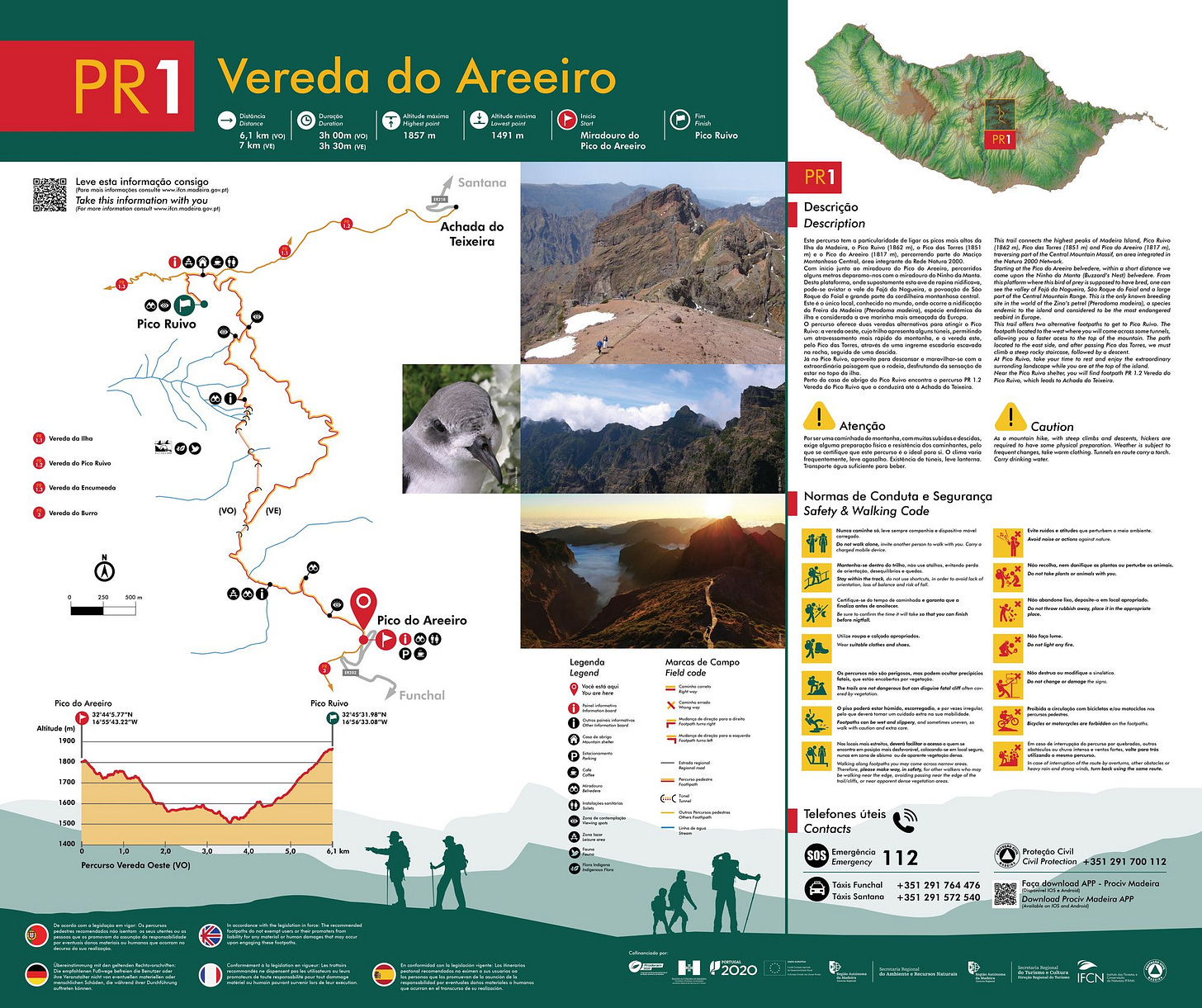 Madeira 2022: Walks & Hikes