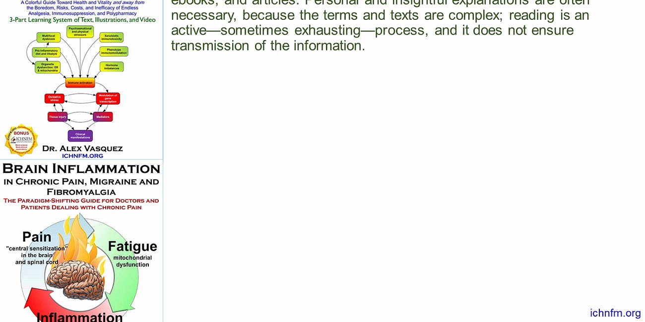 Inflammation Mastery 4thEd: Discount pricing directly from publisher