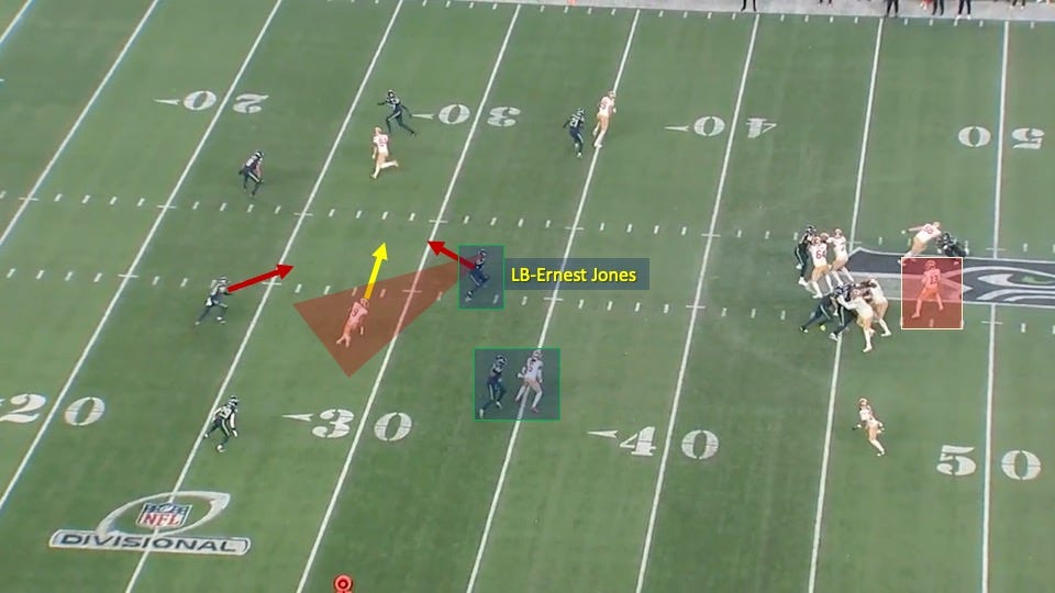 How the Seahawks Defense Shut Down the 49ers Again