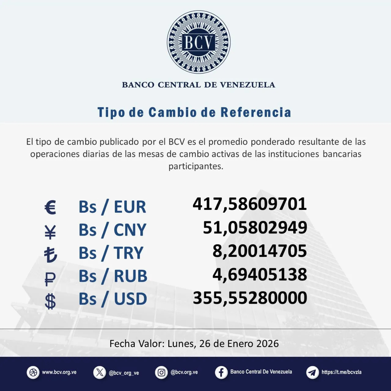 Puede ser una imagen de texto que diga Puede ser una imagen de texto que diga