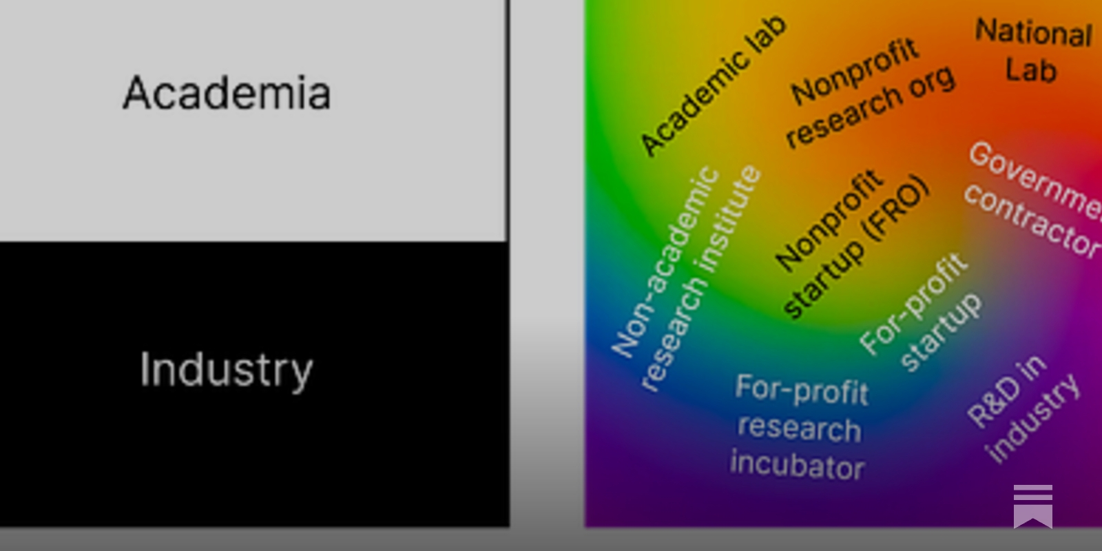 https://erikaaldendeb.substack.com/p/erikas-quick-start-guide-to-research social preview image
