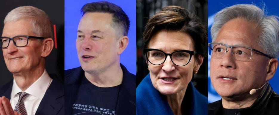 The Most Important Thing You Should Know About the CEOs Traveling to China with Trump