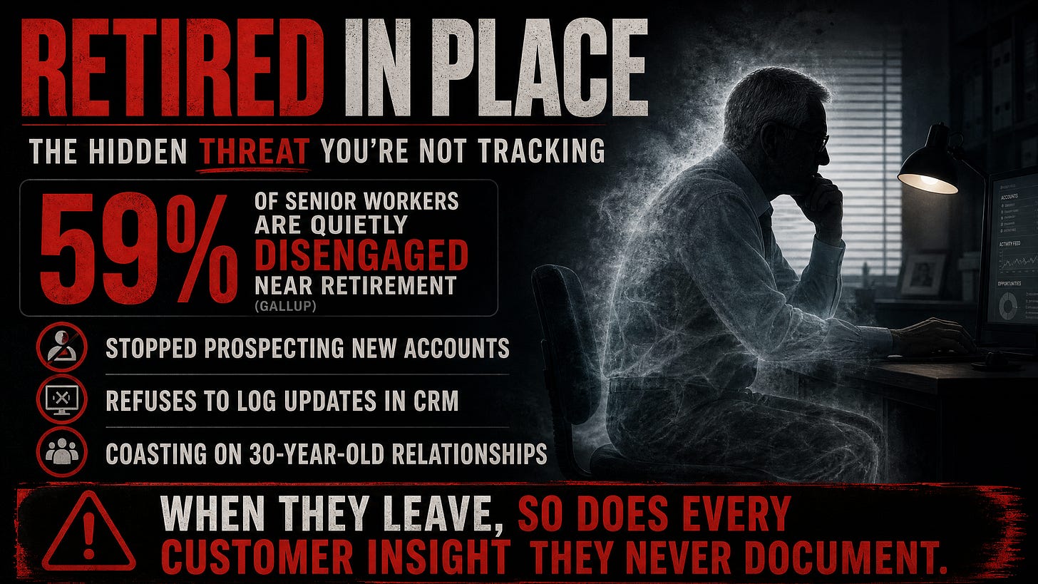 Retired in Place Infographic