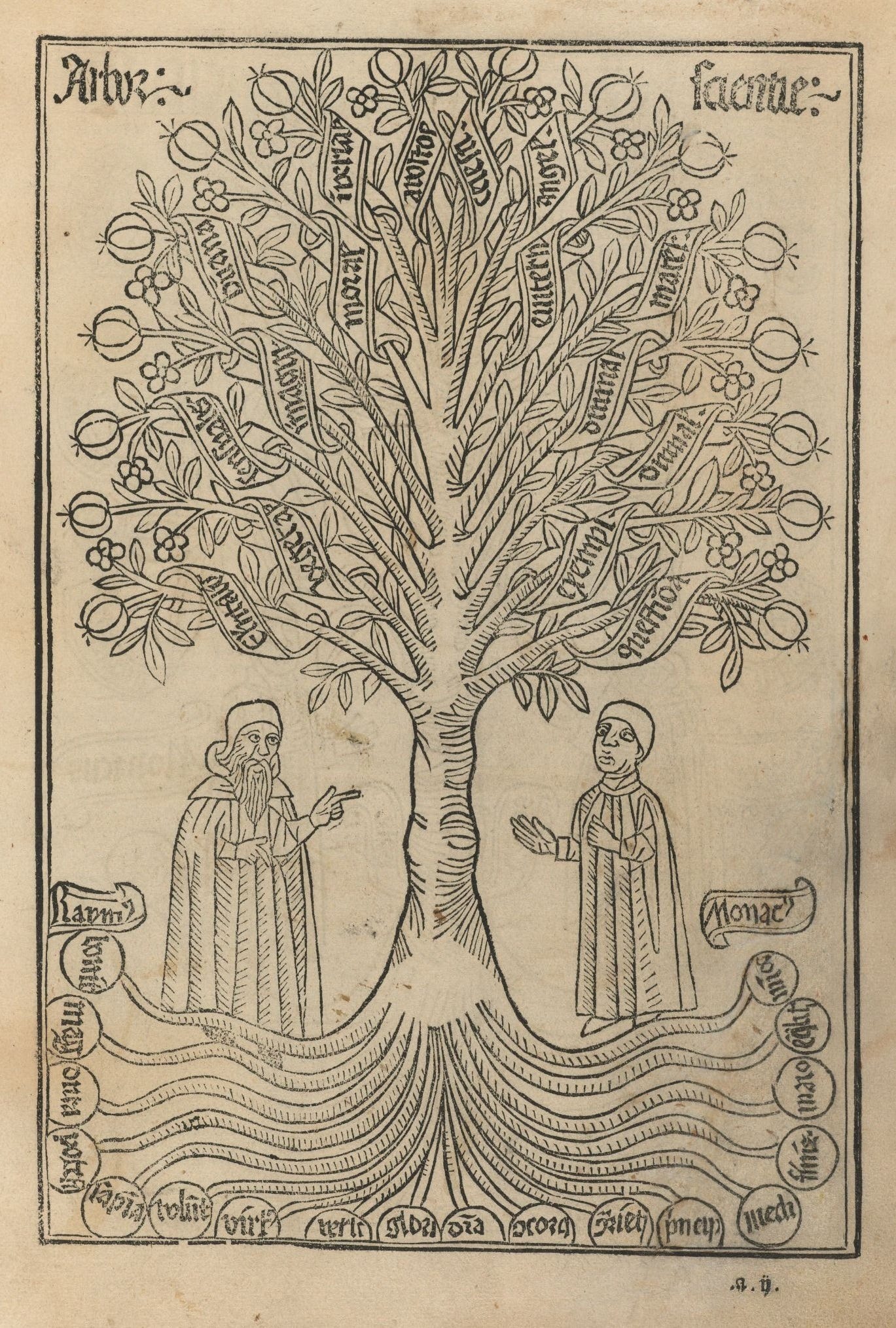 Tree of Science (Ramon Llull) - Wikipedia