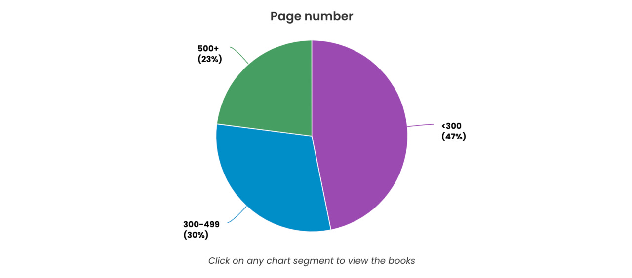 Captura de ecrã 2023-10-04, às 19.25.00.png